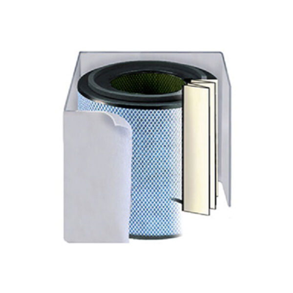 The Allergy Machine Standard Air Filter